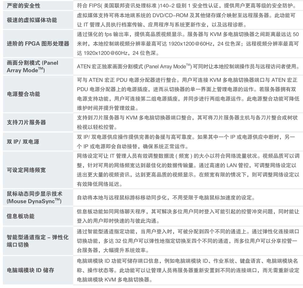 kn2116_texing.jpg