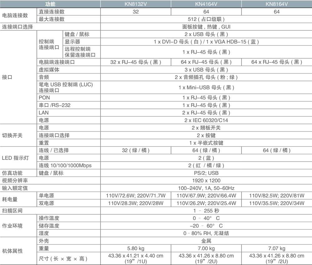 kn2116_guige2.jpg