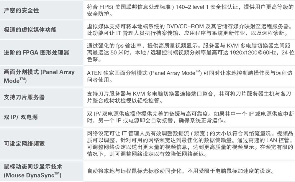 kn2124_texing1.jpg